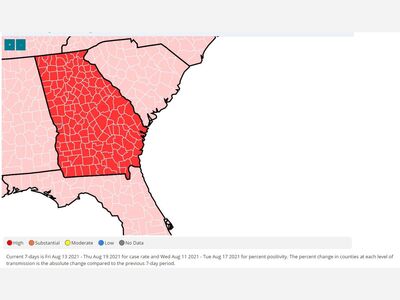 Muscogee County and Current COVID Data