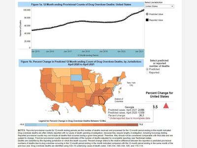 The U.S. Just Broke a Devastating Record for Drug Overdose Deaths