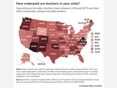 Wrap-Up 2022: National Teachers' Appreciation Week