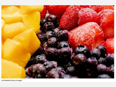 Frozen Fruit Recall: Possible Listeria Contamination