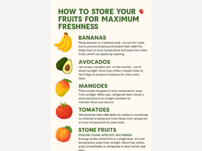 Fruit Storage: Which Ones Should NOT go in The Frig unless Fully Ripened and Quickly Used